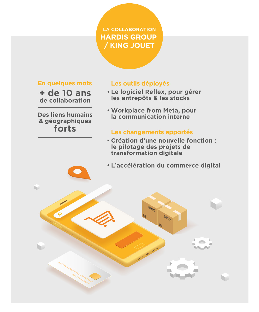 Infographie-King-Jouet-01